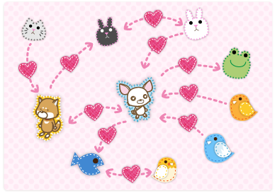 フォローでひろがるぺっ友の輪